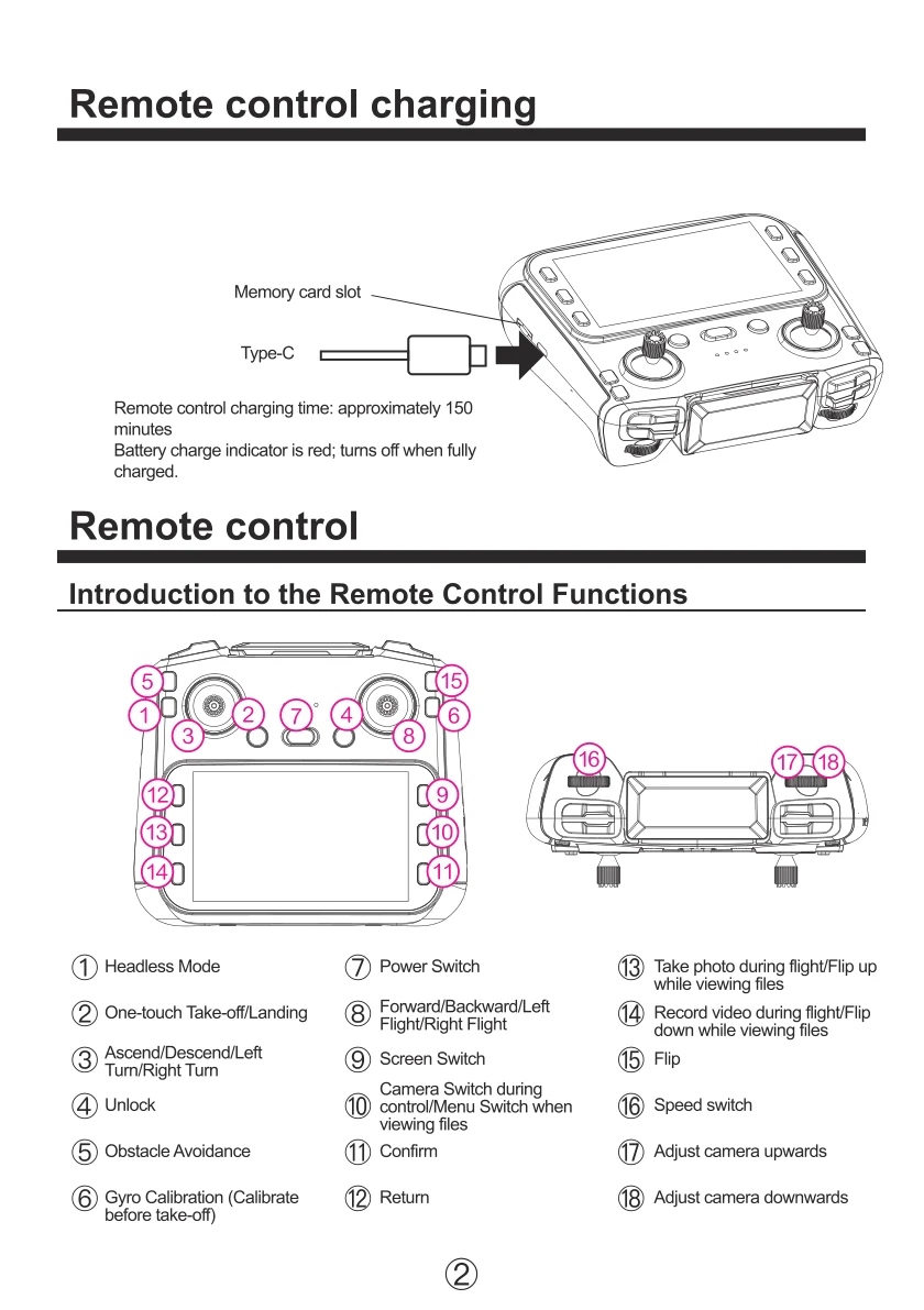 Operation manual, page 2