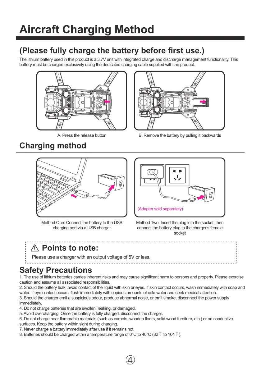 Operation manual, page 4