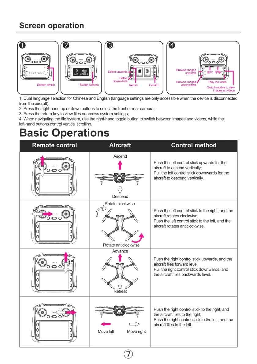 Operation manual, page 7