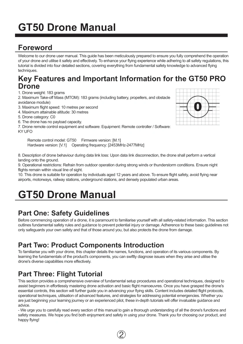 Product manual, page 2