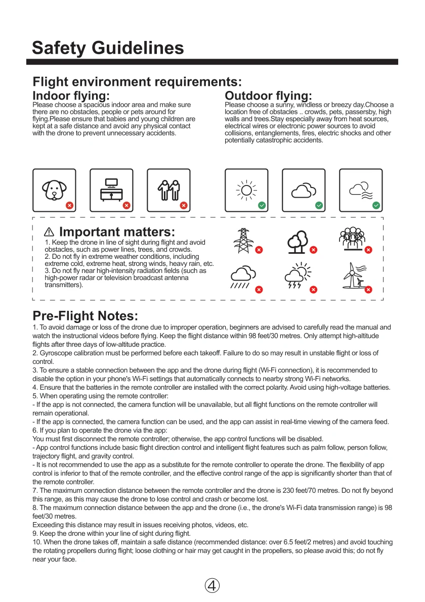 Product manual, page 4