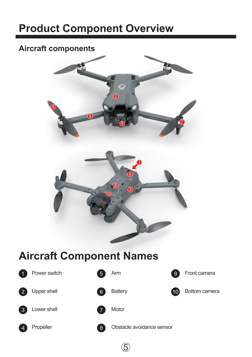 Product manual, page 5