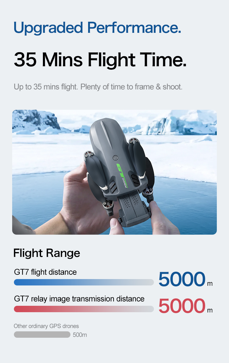 GT7 drone detail-21